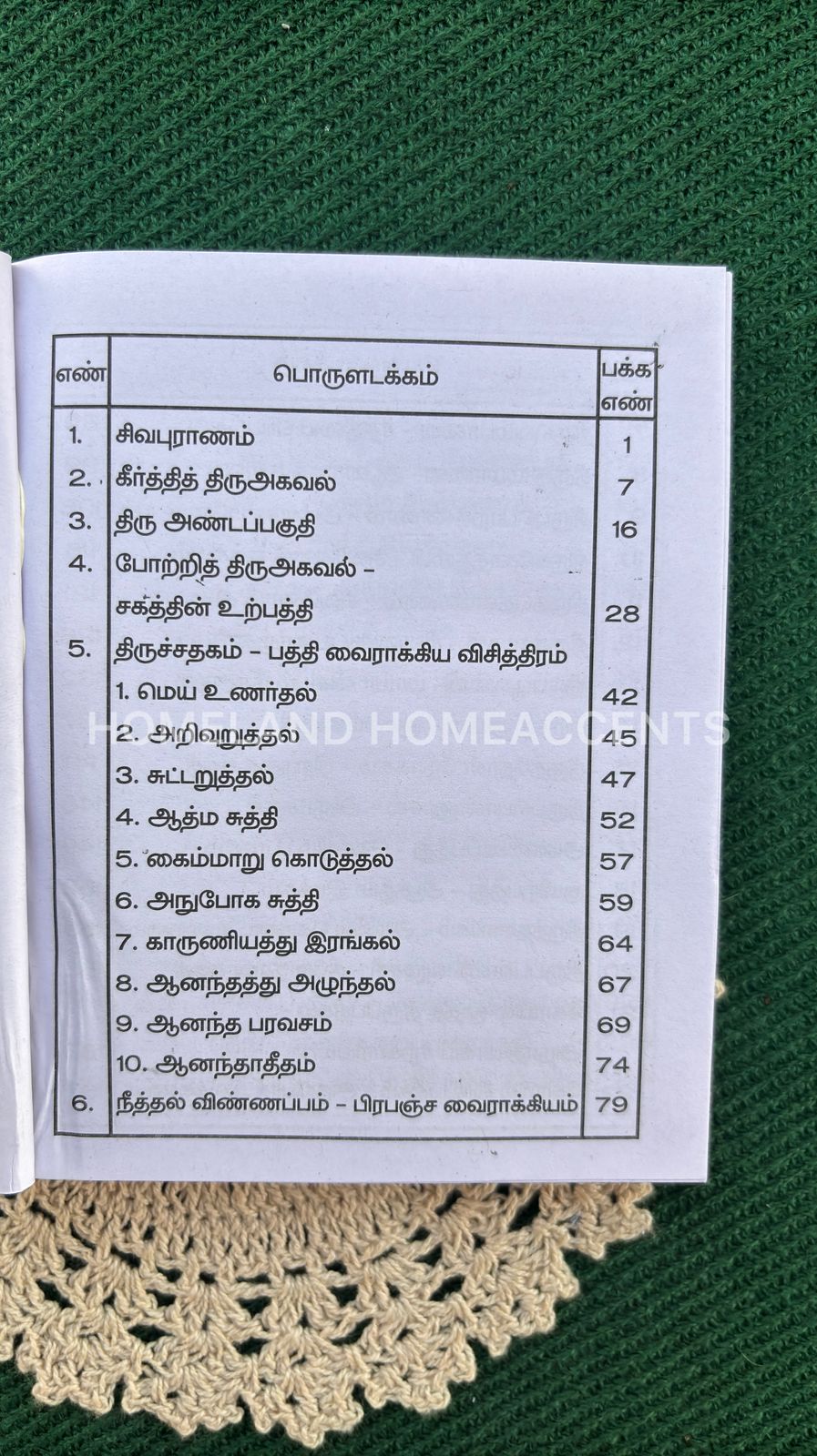 Thiruvasagam ( Ettam Thirumurai Muzhuvathum )