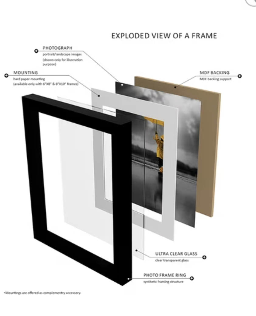Set of 10 3D Collage photo frames