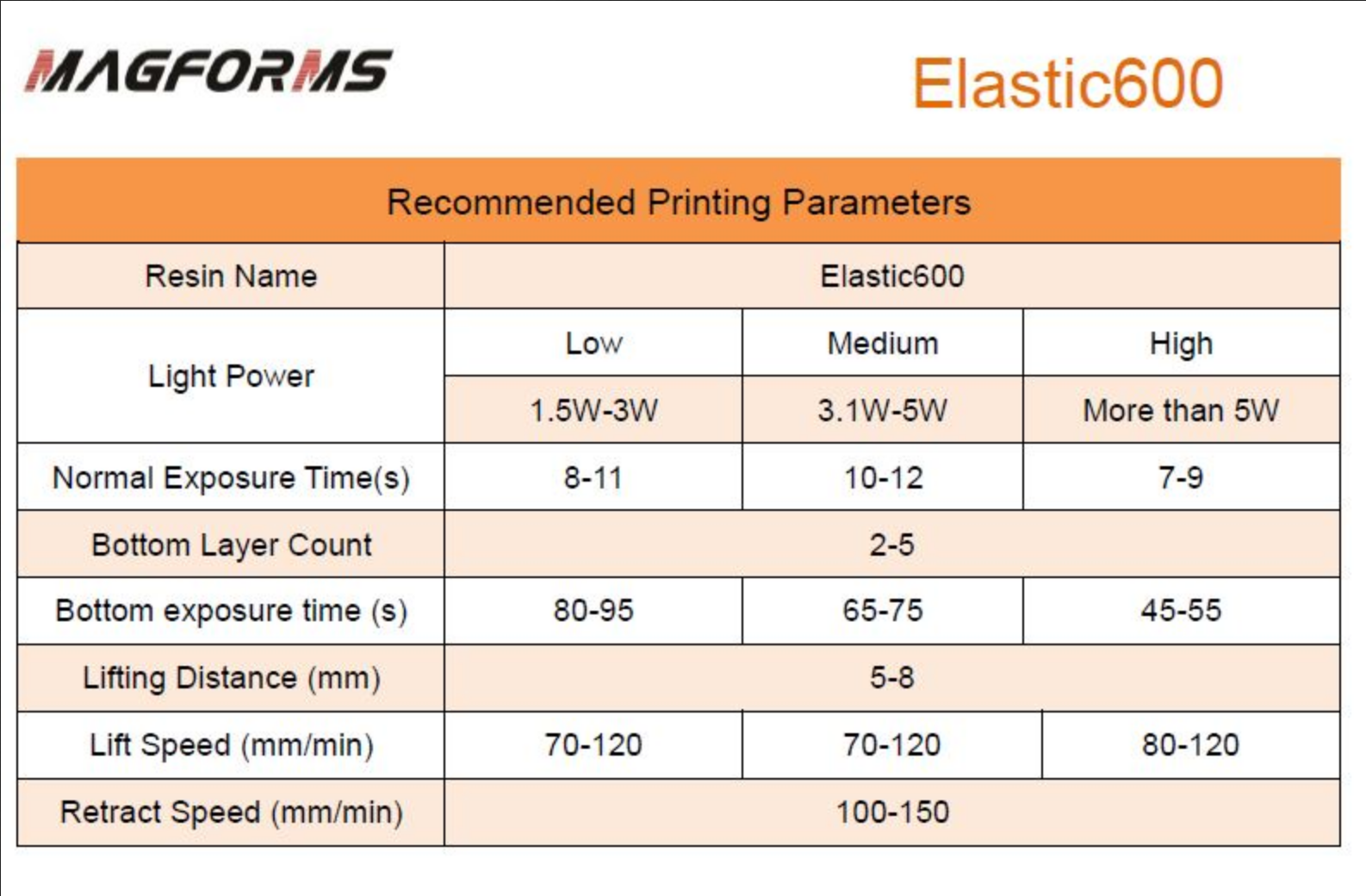 Elastic 600 Rubber Like - 500G