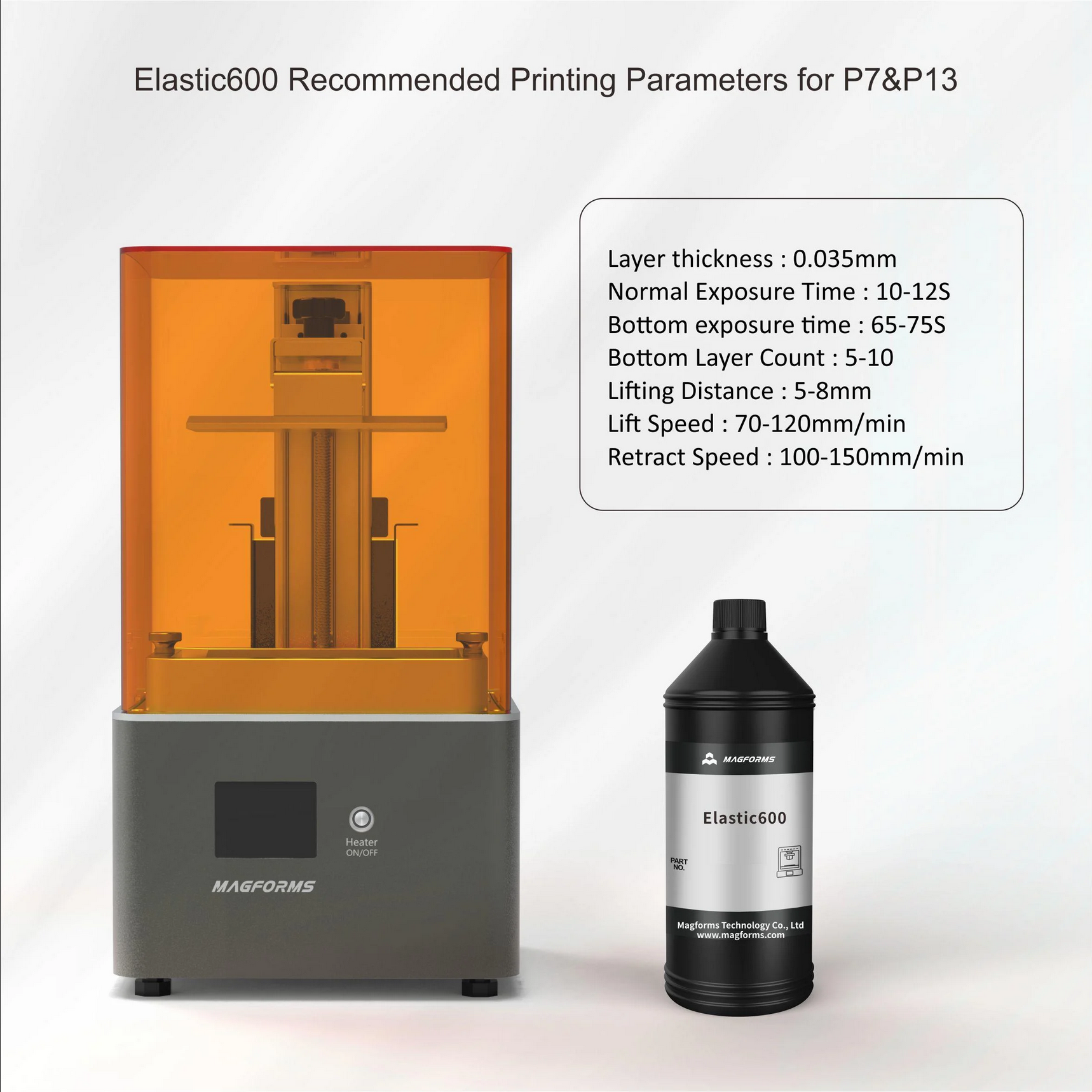 Engineering Resin